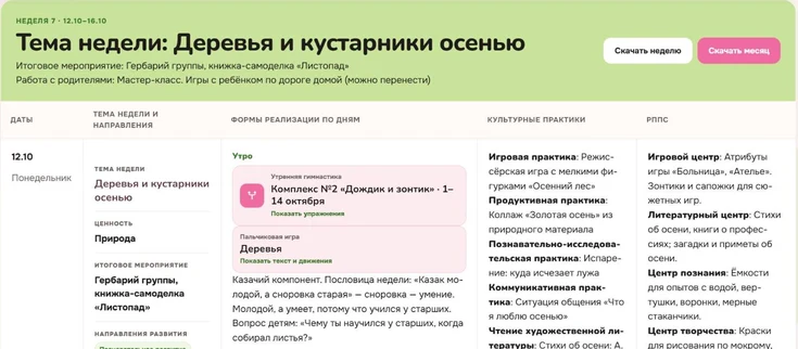 Неделя 7 в сервисе «Само составилось»